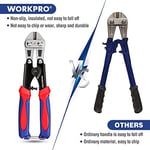 WORKPRO WP216001 200mm Profesyonel Tel Kesme Makası