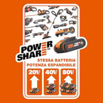 WORX WA3601 20Volt 2.0Ah. PowerShare Li-ion Akü ve Akü Şarj Cihazı