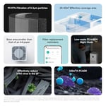 Xiaomi Smart Air Purifier 4 Lite hava temizleyici (%99,97 hayvan tüyleri, polen, toz, virüsler ve aerosole: PCADR 360m³/h, FCADR 120m³/h, 43m², dokunmatik ekran, uygulama ve ses kontrolü için optimum)