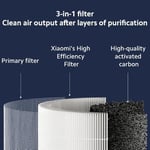 Xiaomi Smart Hava Temizleyicisi 4 Kompakt Filtresi