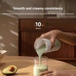Xiaomi Taşınabilir Blender EU