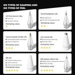 XYOFUN Apple Pencil Pro için Yedek İpuçları, iPencil Uçları Aksesuarları, Taşıma Kutulu Yükseltilmiş Stylus Kalem Uçları, Apple Pen 2./1. Nesil ve USB-C ile Uyumlu (6'sı 1 Arada - Pembe)