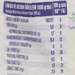 Yayla Glutensiz Nohutlu Karabuğday Pilavı (250 Gr) 6lı paket - Seçenekler: Pack of 6, 250 Gr, 250 Gr 2li paket, (250 Gr x 12)