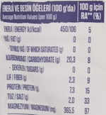 yayla Haşlanmış Börülce, 400 gr Tekli Paket 2li paket