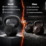 Yes4All Kettlebel/küre dambıl, dökme demirden 2-22 kg - siyah girya