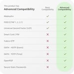 Yubico YubiKey 5C - İki Factor Authentication USB Security Key, USB-C bağlantı noktalarına uyar - Çevrimiçi hesabınızı parodan daha fazla korur, FIDO sertifikal - Seçenekler: YubiKey 5 NFC, YubiKey 5C