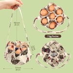 Yumurta Torbaları Hossmily Yumurta Sepeti Mini Yumurta Toplama Sepeti Yumurta Toplama Sepeti 7 Torbalı Çiftlik Evi Tavuk Tavuk Ördek Kaz Ev Hanımı Bahçe Taşıma Depolama