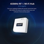 Zigbee WiFi ve RF433 için Sonoff R2