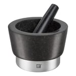 Zwilling Granit Havan