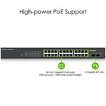 Zyxel 24-Port 10/100/1000 Gigabit PoE Switch | Smartmanaged | Rack Mount | 24 PoE + Port | 170 Watt | 2 SFP Port | VLAN, IGMP, QoS [GS1900-24HP]