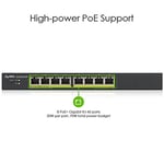 Zyxel 8 Port Gigabit PoE Switch | Smart Managed | Masa/Duvar Montajı ve Fansız Tasarım | 70 W Bütçe ile 8 PoE+ Bağlantı Noktası  - Seçenekler: 8-port PoE+ (70W) v3, 16GB Kit, 24-Port | 2x SFP, 48-Port