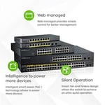 Zyxel 8 Port Gigabit PoE Switch | Smart Managed | Masa/Duvar Montajı ve Fansız Tasarım | 70 W Bütçe ile 8 PoE+ Bağlantı Noktası  - Seçenekler: 8-port PoE+ (70W) v3, 16GB Kit, 24-Port | 2x SFP, 48-Port
