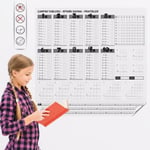 HİTEKSAN ® Çarpım Tablosu Ezberleme Manyetik Duvar Stickerı 105 x 100 cm