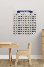 HİTEKSAN ® Matematik Öğreten Yüzlük Tablo Duvarda İz Bırakmaz Akıllı Kağıt Yapışkansız Statik  60x60 cm