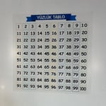 HİTEKSAN ® Matematik Öğreten Yüzlük Tablo Duvarda İz Bırakmaz Akıllı Kağıt Yapışkansız Statik  60x60 cm