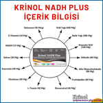 Krinol Nadh Plus 2 Kutu
