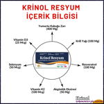 Krinol Resyum 4 Kutu