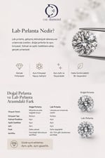 0.72 Karat Lab Grown Vintage Tasarım Yüzük