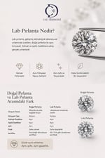 0.83 Karat Lab Grown Vintage Tasarım Yüzük
