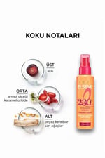 Elseve Dream Long Isı Koruyucu & Pürüzsüzleştirici Sprey Serum 150 Ml