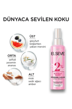 Glycolic Gloss Mükemmel Parlaklık Veren Saç Bakım Sprey Serumu 150ml