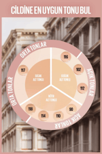 Lifter Niasinamid ve Hyalüronik Asit İçeren Aydınlatan Fondöten - 110