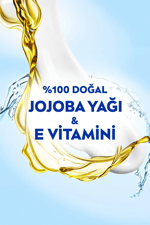 NIVEA Soft Nemlendirici Bakım Kremi 75ml, Jojoba Yağı, E Vitamini, El Yüz Vücut, Yumuşak Cilt,Canlandırıcı