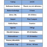 24 VOLT KÜÇÜK 