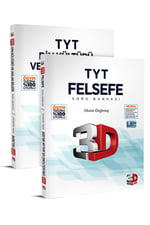 Tyt Felsefe Din Kültürü Soru Bankası