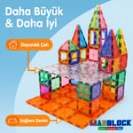 2 Adet 30x30 cm Ebatlarında Manyetik Kare Parça - Tüm Markalarla Uyumlu.