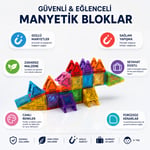 MagBlock Mini Manyetik Bloklar - Seyahat Seti 72 Parça