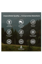Ancestral Supplements Grass Fed Beef Lung, 500mg, Lung and Liver, Respiratory, Vascular, and Circulatory Health, Non-GMO, 180 Capsules.