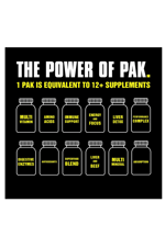 Animal Pak NEW SERİES The Ultimate Foundatıon Pack, 30 Packs. ABD MENŞEİ. Avrupa Değil.62.