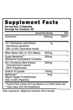 Blackstone Labs GlycoLog  İn.sülin Mimetik 180 Capsules. USA.52.