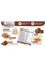 Clean Nutraceuticals Lions Mane 20in1 60 Capsul,Mushroom with Turkey Tail Reishi Cordyceps Chaga Maitake Meshima Poria Cocos Shiitake Oyster Porcini Enoki.57.