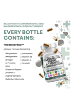 Clean Nutraceuticals Selenium 60 Capsul Iodine Thyroıd  L Tyrosine  Bladderwrack, Turmeric, Kelp, Schisandra Zinc.USA.