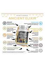 Clean Nutraceuticals Shilajit for Men with Sea Moss, Tongkat Alı,, Boron, Zinc, CoQ10, PQQ - Fulvic Acid 90 Capsules.Abd Menşei.52.