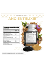 Clean Nutraceuticals Shilajit for Men with Sea Moss, Tongkat Alı,, Boron, Zinc, CoQ10, PQQ - Fulvic Acid 90 Capsules.Abd Menşei.52.