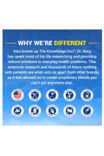 Dr. Berg Magnesium Glycinate Powder CALM for Sleep, Relaxation, & Stress Relief - Now Includes Vitamin D3 & Zinc - Delicious Raspberry & Lemon  (50 Servings).60.