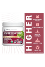 Dr. Berg Raw Organic Beet Powder from Real Earth-Grown Beets – USDA Certified Organic Beet Root Powder to Support Nitric Oxide Levels, Energy, Blood Flow,  Heart Health– 30 Servings.