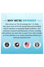 Dr. Berg  Trace Minerals Enhanced Complete with 70+ Minerals - 60 Capsul.64.