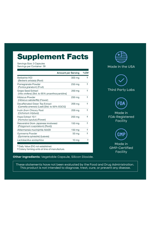 Etta Vita GLP-1 90 Veg Capsul  Weight Loss  Appetite Control for Men and Women with Akkermansia, Berberine, Inulin, EGCG, Resveratrol, Hops, Polyphenols - Supports Digestion, Hunger, Cravings, Gut Health.67.