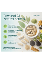 Etta Vita GLP1 Energy Igniter+ 60 Capsul Weight Loss  Energy - Appetite Suppressant  Fat Burner for women and men with Berberine, Yerba Mate, Psyllium Husk, Senna Leaf, Lemon, Black Garlic - Digestive Broom.Made ın Usa.