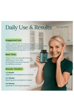 Etta Vita GLP1 Energy Igniter+ 60 Capsul Weight Loss  Energy - Appetite Suppressant  Fat Burner for women and men with Berberine, Yerba Mate, Psyllium Husk, Senna Leaf, Lemon, Black Garlic - Digestive Broom.Made ın Usa.