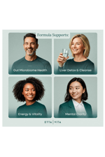Etta Vita Zeolite Cleanse Liver Detox 90 Capsul Repair-Microplastics for Gut Health,Cognition Natural Energy-Glutathione,NAC,Chlorella,Spirulina,ALA,Cilantro,Milk Thistle,Noni, Shilajit.Made ın Usa.
