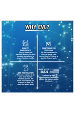 EVL Nutrition, TestMode, Complete 100 Veggie Capsules.Made ın Usa