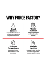 Force Factor, Test X180 Alpha, 120 Capsules.  Made ın Usa.