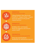 Garden of Life Dr Formulated 30 Capsul 3-in-1 Complete Probiotics, Prebiotics  Postbiotics - PRE + PRO + POSTBIOTIC for Adults’ Digestive  Immune Health, 30 Billion CFU.