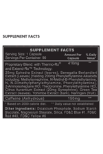 Hi-Tech Pharmaceuticals Black Widow®Ephedra ve DMHA (Fat Loos Fat Burning) 90 Capsul.40.