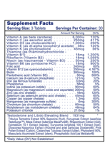 Hi-Tech Pharmaceuticals TestoVite 90 Tablet.40.